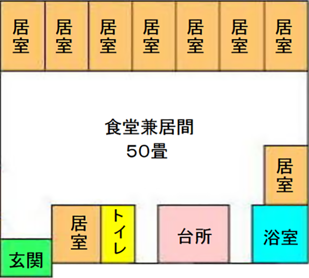 館内マップ（セクション2）